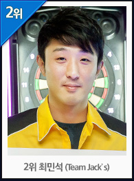 2위 전도욱 (피닉스스타즈)