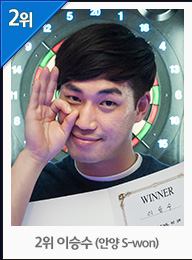 2위 전도욱 (피닉스스타즈)