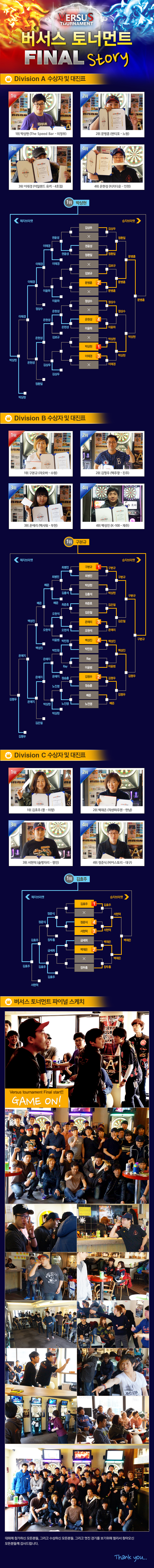 0228_버서스토너먼트파이널-스토리.jpg
