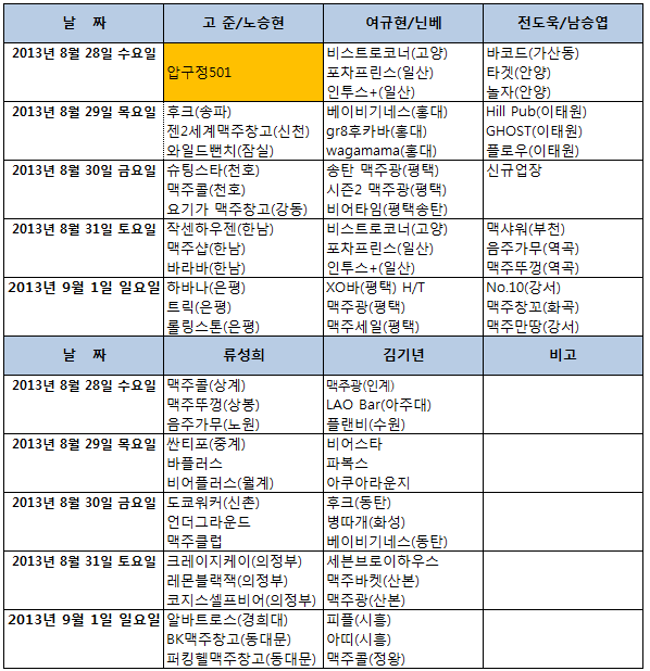 스타즈 스케줄 4.png