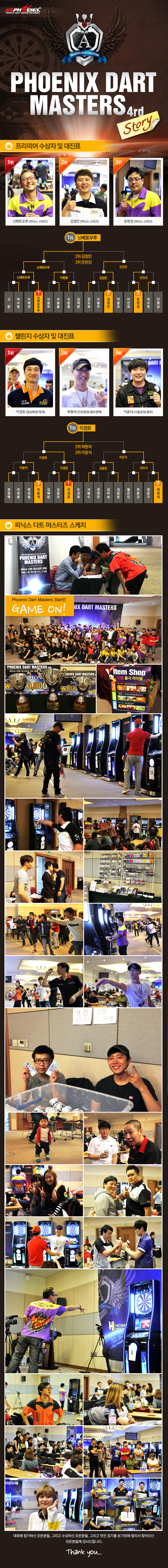 1001_피닉스다트-마스터즈-4차대회-결과.jpg