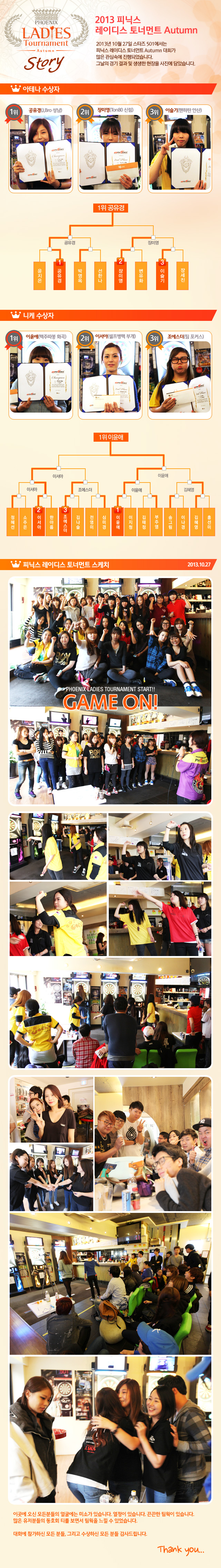 1030_레이디스-3차-대회-결과.jpg